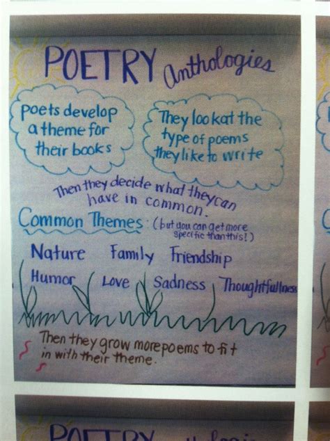 Anthology Of Poem Year 6 Ronnieldfry