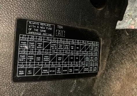 Honda Civic 2012 Fuse Box Diagram