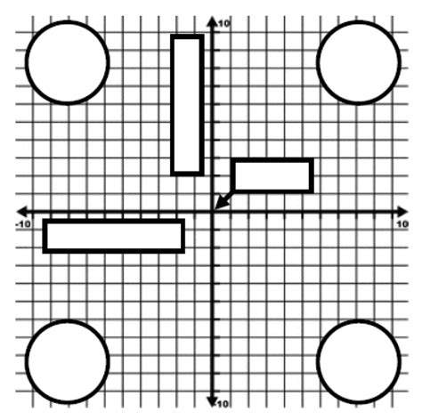 Parts Of The Coordinate Plane Graphic Organizer Math Love Geometry Lessons Math 8