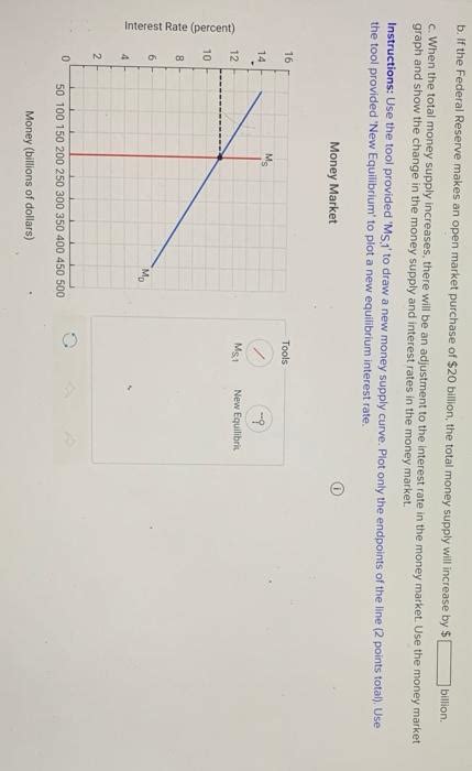 Solved Suppose The Reserve Requirement Is And That The Chegg