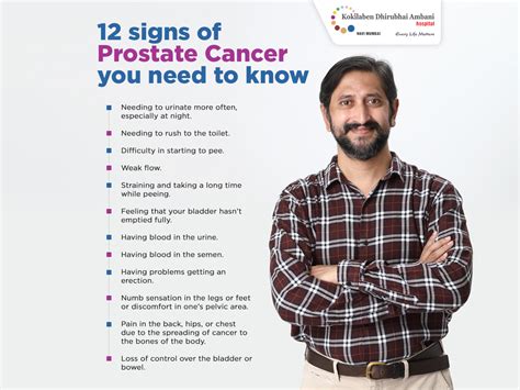 12 Signs Of Prostate Cancer You Need To Know