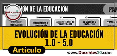 EVOLUCIÓN DE LA EDUCACIÓN 1 0 5 0 DOCENTES 2 0 Docentes 2 0