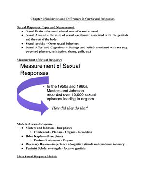 Psyc Human Sexual Behavior U Dr Elliott A Beaton Human