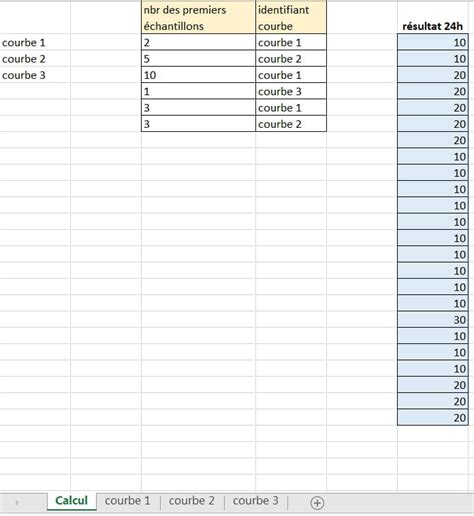 Concaténation automatique de courbes VB VBA