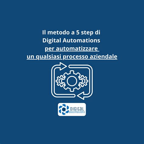 Automatizzare I Processi Aziendali La Guida Definitiva Del