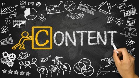 What Is Content Curation Everything You Need To Know