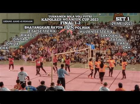 Set Puncak Top Final Voli Putri Bhayangkari Rayon Vs Polwan