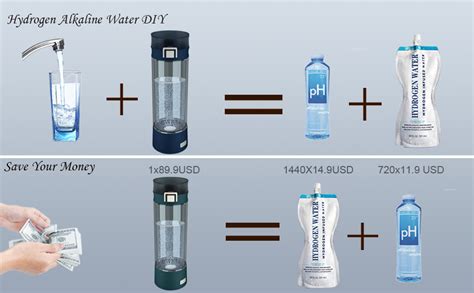 Hisoit M Quina Para Hacer Botellas De Agua De Hidr Geno Generador De