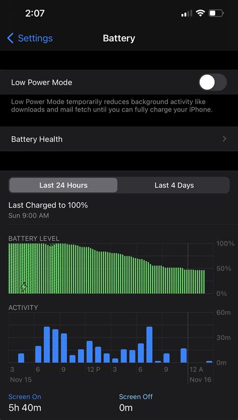 iPhone 12 Pro Max how’s your battery life been so far? Post your usage