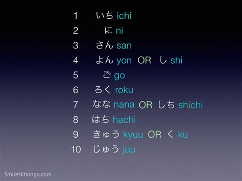 Japanese Numbers 1 to 100 - Download the Number Chart (PDF)