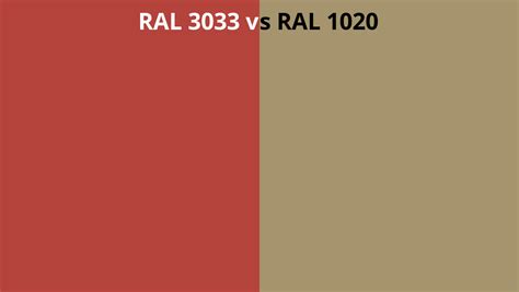 Ral 3033 Vs 1020 Ral Colour Chart Uk