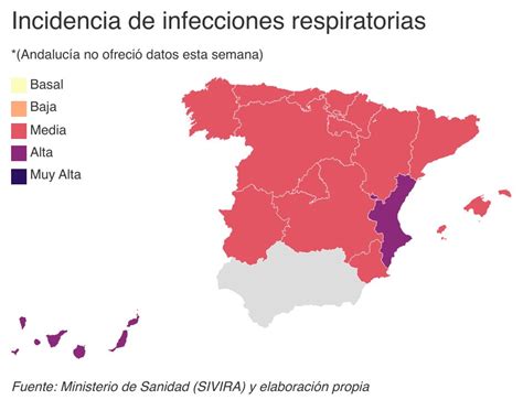 Nocimiento On Twitter La Incidencia De Las Infecciones Respiratorias