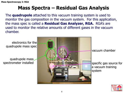 PPT Mass Spectroscopy MS Applications As Residual Gas Analyzer RGA