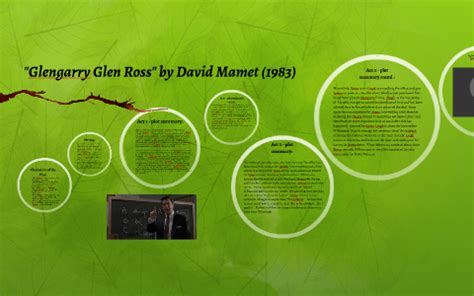 "Glengarry Glen Ross" by David Mamet by Therese Cahill on Prezi