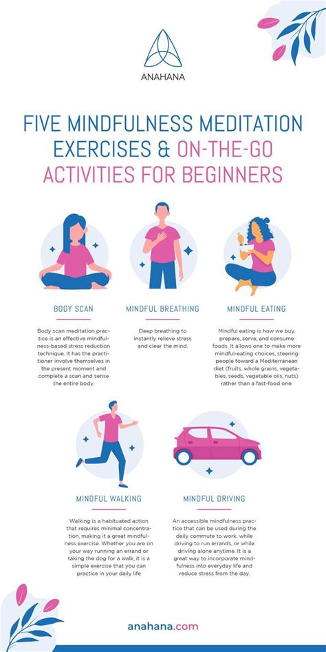 Exercises To Begin Practicing Mindfulness And On The Go Activities