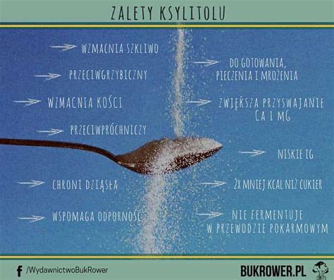 Czy Ksylitol Szkodzi Czy Leczy Blog Wydawnictwa Buk Rower