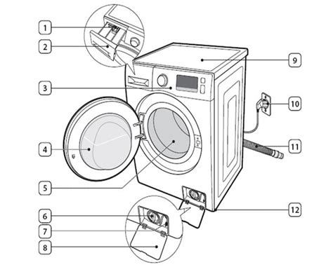 Lg Front Load Washer Parts Diagram And Details Diagram Lens