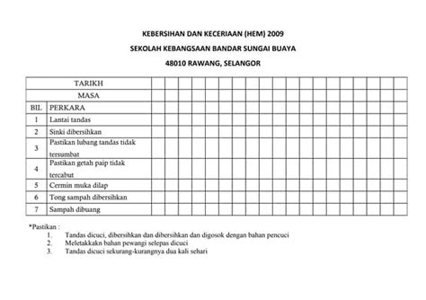 Jadual Bersih Tandas Ppt