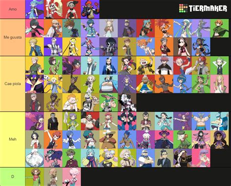 Gym Leaders Trial Captains And Kahunas Tier List Community Rankings