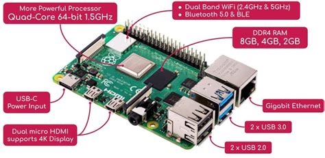 Mini Tower Ups Kit For Raspberry Pi Model B And Kits