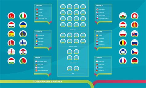 Calend Rio De Partidas Europeu Suporte Do Torneio Mesa De