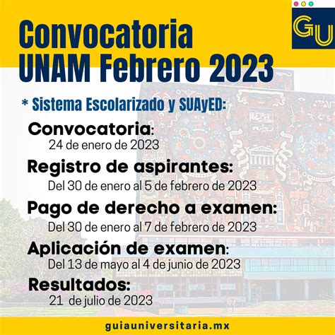 Cu Ndo Sale La Pr Xima Convocatoria De La Unam Para Licenciatura