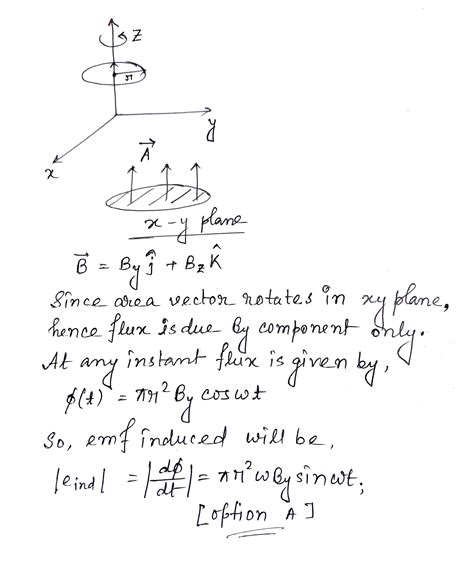 A Circular Loop Of Wire Radius R Rotates About Z Axis With Angular