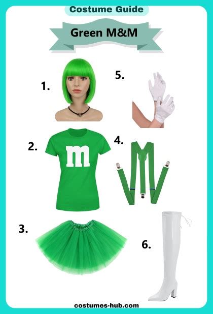 Green M&M Costume