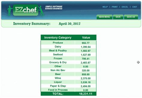 Restaurant Inventory Software Includes Menu Costing And Menu Engineering Ezchef Software