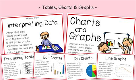 Tables Charts And Graphs All About Statistics Anchor Charts Ks2