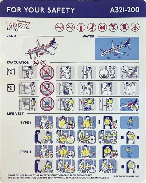 Aircollection Airline Safety Card Wizz Air Airbus A V