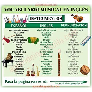 VOCABULARIO MUSICAL EN INGLÉS Pasa la página para ver todo el