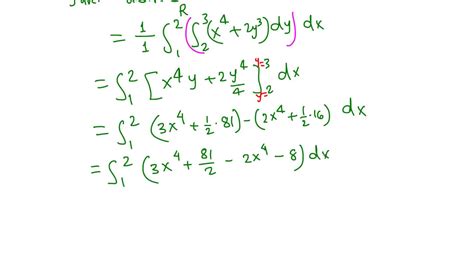 Calc Iii Average Value Of A Function Easy Youtube