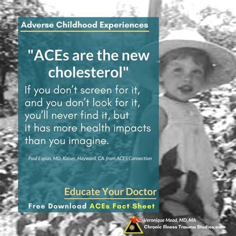 Chronic Illness Ace Fact Sheets To Educate Your Doctor Free Downloads Artofit