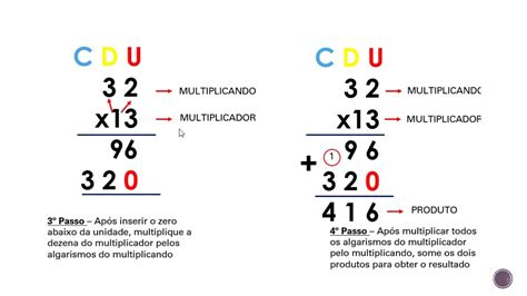 Problemas De Multiplica O Dois Algarismos Para O O Ano Roaredu