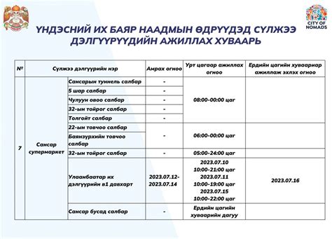 ТАНИЛЦ Үндэсний их баяр наадмын өдрүүдэд ажиллах зах худалдааны