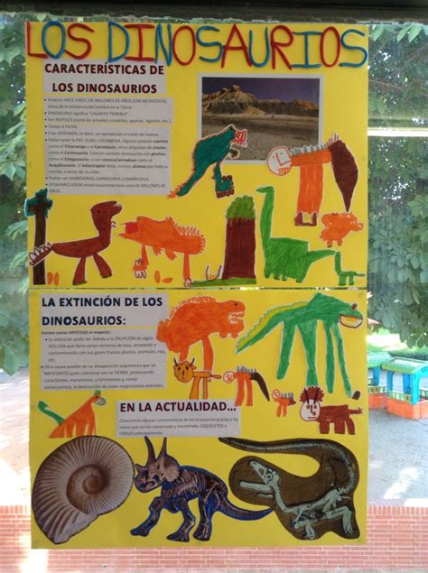 Esquema De Dinosaurios