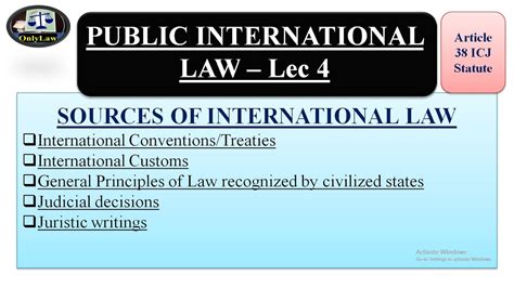 Sources Of International Law Article Icj Statute Public