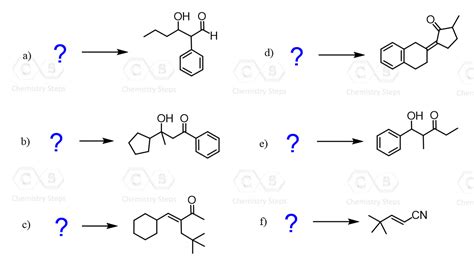 crossed aldol condensation retrosynthesis practice problems chemical