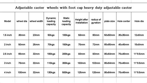 Adjustable Caster Wheels With Foot Cup Heavy Duty Adjustable Caster ...