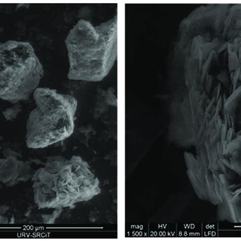 Structures Of Epoxy Resin And Hardeners A Dgeba B Teta C Detda Download Scientific