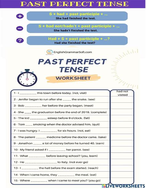 Past Perfect Tense Worksheet