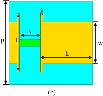 Figure 1 From Design Of Dual Polarized Switchable Frequency Selective