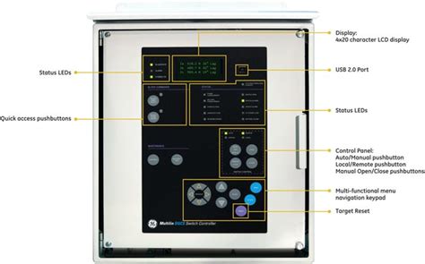 Multilin Switch Controller