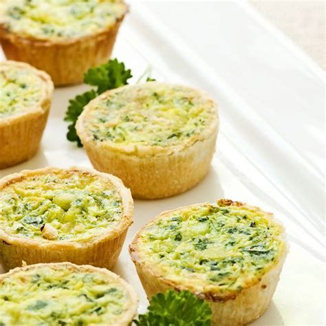 Recette Mini Quiches Aux Poireaux Et Au Ch Vre