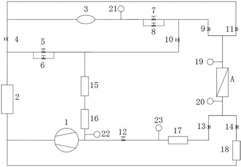 Co2空调换热器性能测试系统及其测试方法与流程