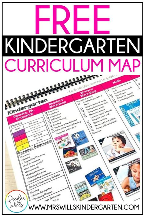 Free Kindergarten Curriculum Map Kindergarten Curriculum Curriculum