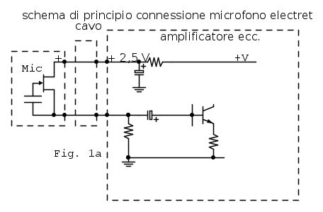 Preampli Microfono A Condensatore Per SLR Il Forum Di ElectroYou