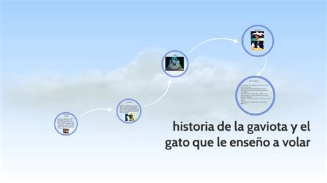 historia de la gaviota y el gato que le enseño a volar by fabian