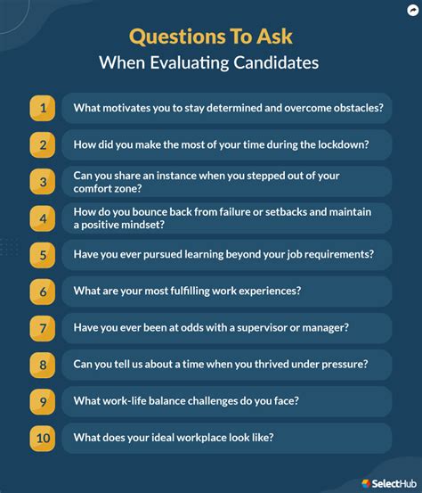 Top Strategic Interview Questions To Ask Candidates In 2024